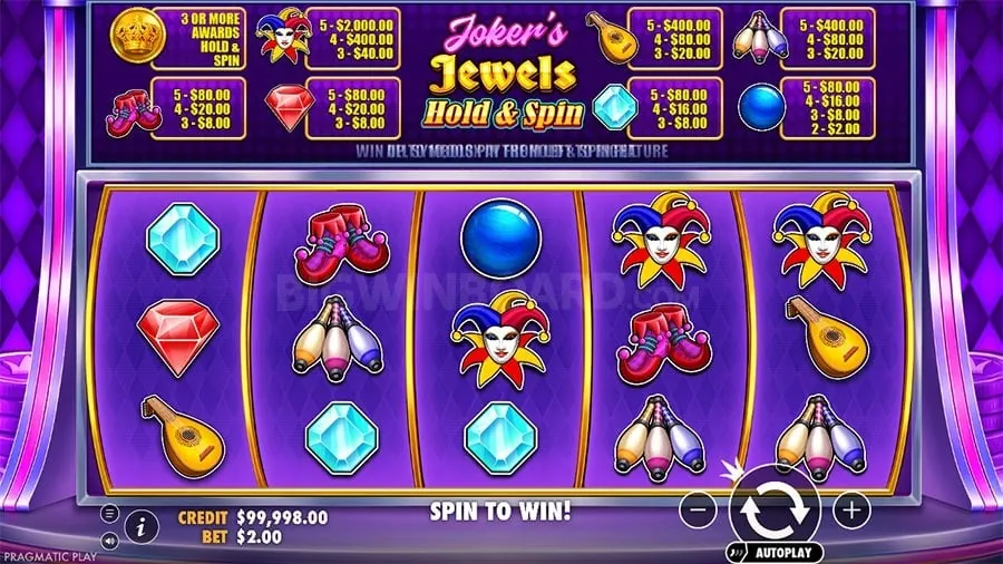 taya777 slot Strategic Decision Making